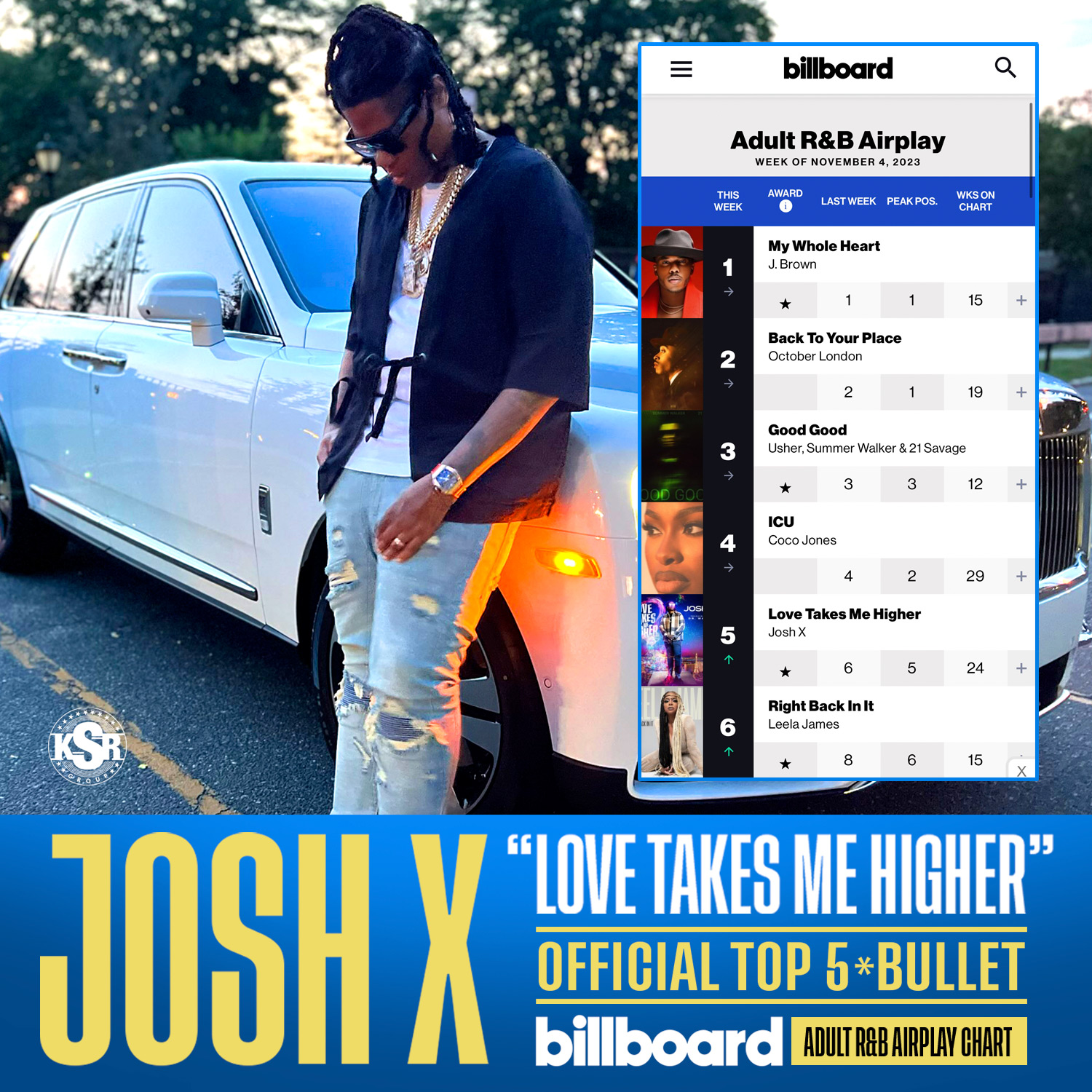 Josh X’s Love Takes Me Higher” Now #5 on Billboard’s Adult R&B Chart